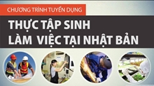 Thông báo Về việc tuyển chọn ứng viên tham gia chương trình thực tập sinh Nam 
đi thực tập kỹ thuật tại Nhật Bản – Đợt 4 năm 2024