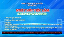 NGÀY HỘI VIỆC LÀM TỈNH THÁI NGUYÊN NĂM 2025